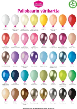 Asetelmat Noudettuna Myymälästä>Ilmapallokeskus Balloon Center Oy Part of Toyrock Group, Tiilipojanlenkki 9, 01720 VANTAA, www.ilmapallokeskus.fi 10 ilmapallon nippu, DO IT YOURSELF